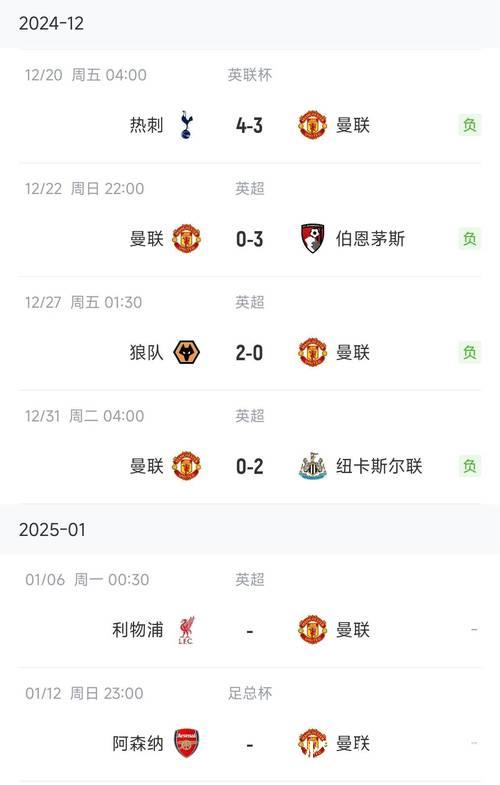 曼联主场再度失分：近7场仅获2胜，与切尔西差距缩至2分，争四形势扑朔迷离