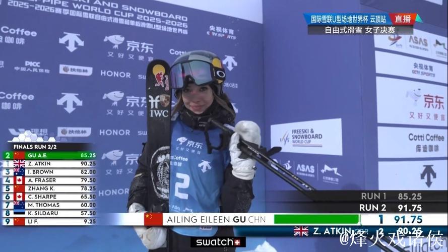 U型场地世界杯：谷爱凌云顶站三度封王