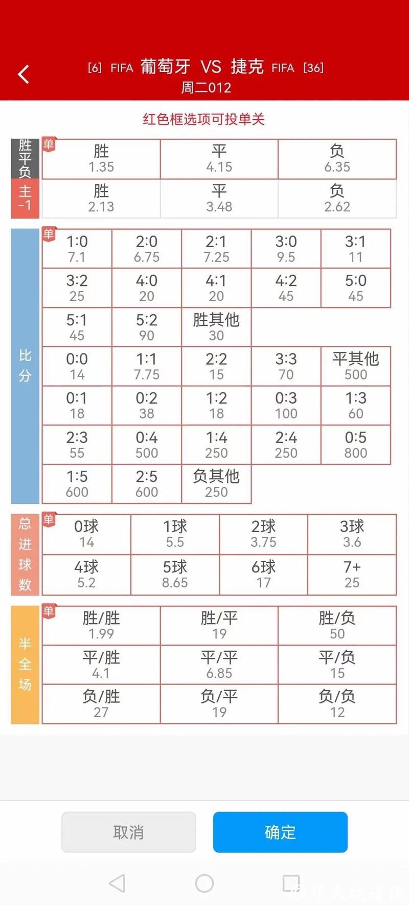 世界杯竞猜：深度解读赔率与风险管理